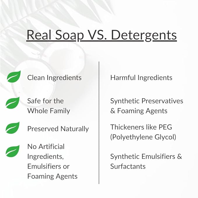 SoCal Suds & Company 2oz Organic Baby Wash & Shampoo - Lavender