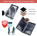 CONTACTS Passport Wallet Leather Family Passport Holder for 4 Travel Documents Organizer RFID Blocking Zipper Blue Card Wallet with 13 Card Slot