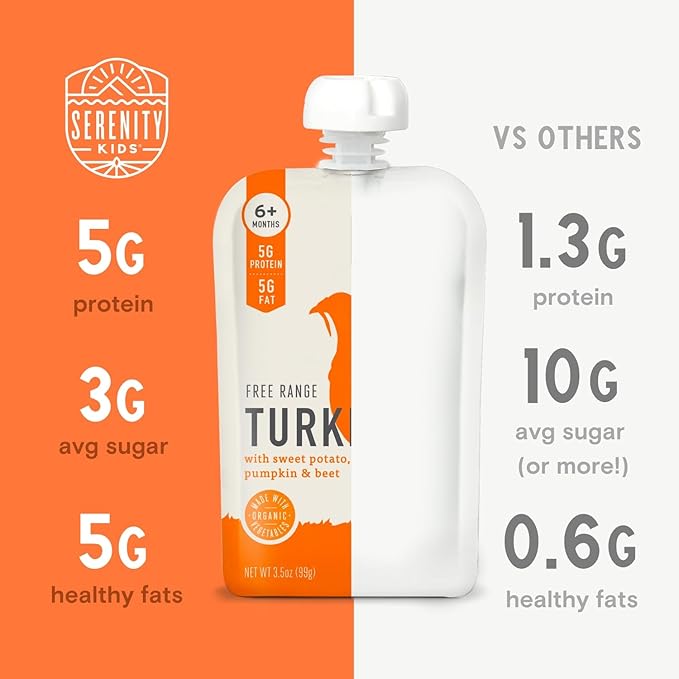 Serenity Kids 6+ Months Baby Food Pouches Puree Made With Ethically Sourced Meats & Organic Veggies | 3.5 Ounce BPA-Free Pouch | Free Range Turkey, Sweet Potato, Pumpkin, Beet | 1 Count