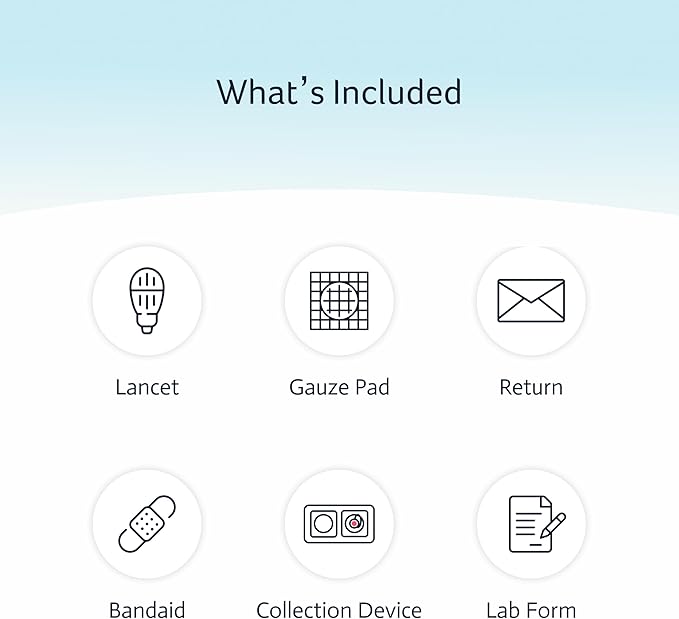 6-in-1 Female Hormone Test | Progesterone | Estradiol | LH | FSH | TSH | at-Home Test | Cap & CLIA Accredited Lab |Tests are not Avail in NY, RI