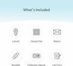 6-in-1 Female Hormone Test | Progesterone | Estradiol | LH | FSH | TSH | at-Home Test | Cap & CLIA Accredited Lab |Tests are not Avail in NY, RI