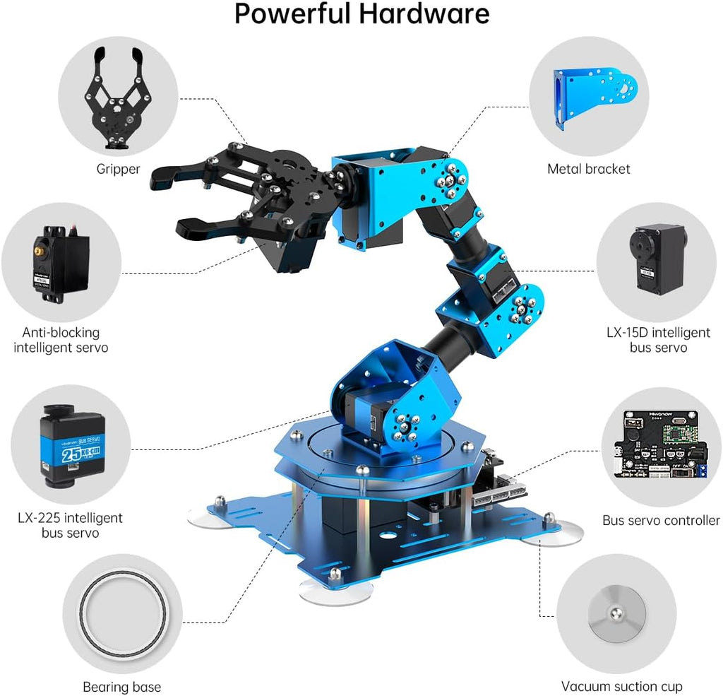 Robotic Arm for Arduino Coding Programming 6DOF STEM Educational Building Robot Arm Kits, 6 AXIS Full Metal Robotic Arm Wireless Controller/PC/App/Mouse Control (Assembled)