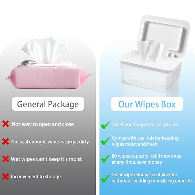 2 Pack Wet Baby Wipes Dispenser - Large Capacity Wipe Holder Seal-Designed Dust-Proof Wet Wipes Container Keep Diaper Wipes Fresh