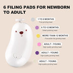 Baby Nail File Electric, Gentle Rechargeable Nail Trimmer, Baby Nail Clippers Grooming Kit Manicure Set for Infant Toddler or Adults, 6 Grinding Head Replacement Pads White