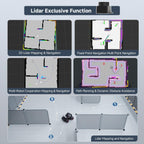 Robot Car for Raspberry Pi 5 ROS2 Humble Ubuntu Programmable AI Vision Smart Robot Kit, Lidar SLAM Mapping Navigation Path Planning Autonomous Driving Ackermann Chassis, MentorPi A1 Without RPi