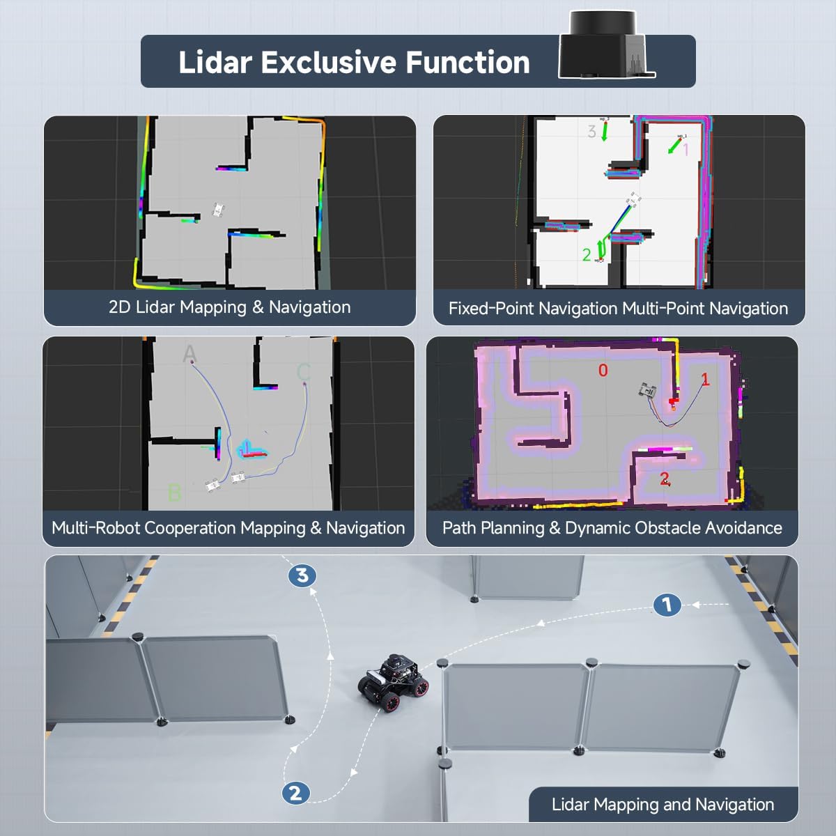 Robot Car for Raspberry Pi 5 ROS2 Humble Ubuntu Programmable AI Vision Smart Robot Kit, Lidar SLAM Mapping Navigation Path Planning Autonomous Driving Ackermann Chassis, MentorPi A1 Without RPi