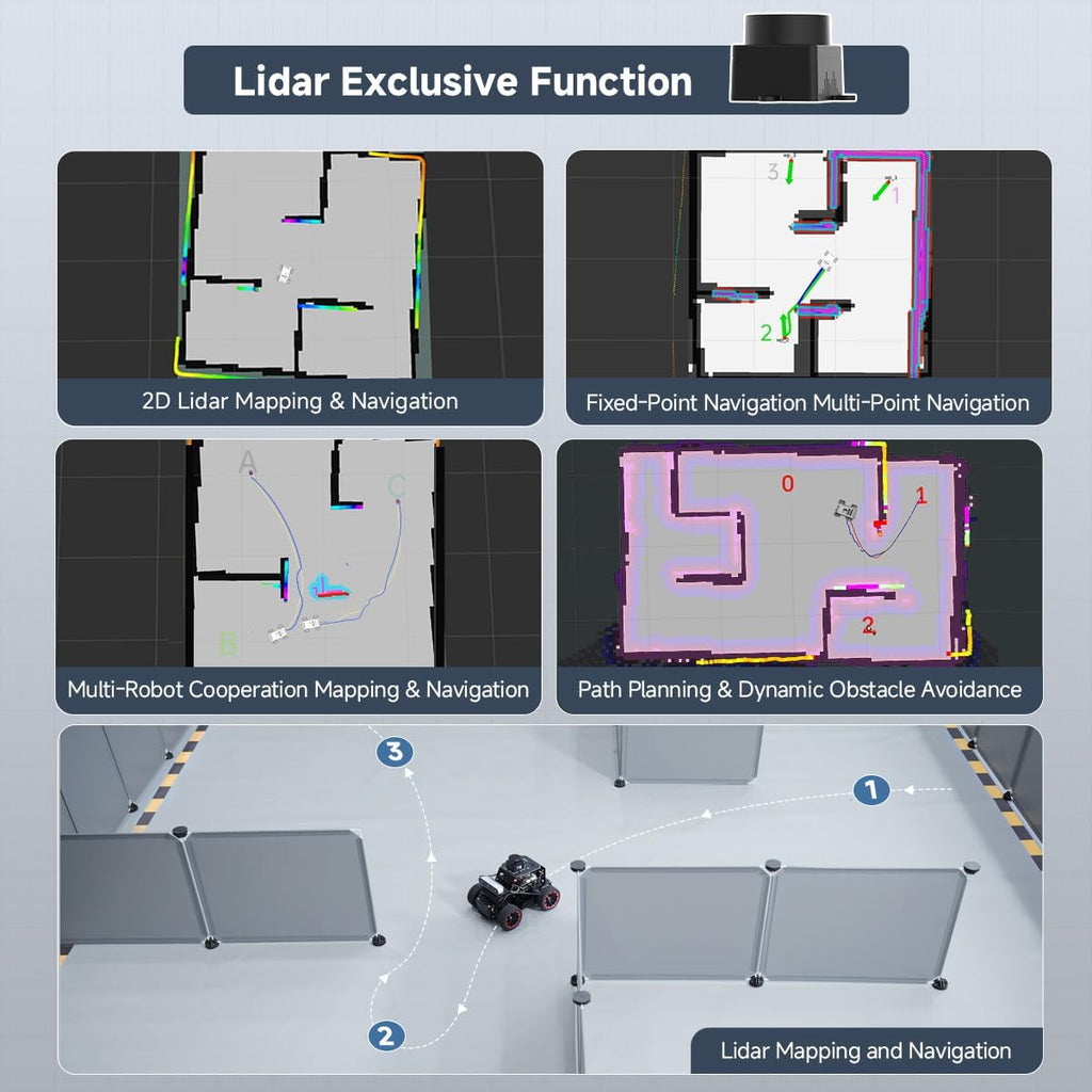 Robot Car for Raspberry Pi 5 ROS2 Humble Ubuntu Programmable AI Vision Smart Robot Kit, Lidar SLAM Mapping Navigation Path Planning Autonomous Driving Ackermann Chassis, MentorPi A1 with RPi 5 8GB