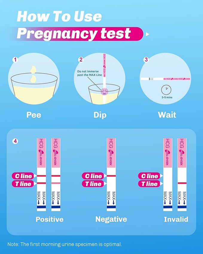 25 Ovulation Test Strips and 10 Pregnancy Tests with 35 Urine Cups, Fertility Test for Women TTC, Get Pregnant Easier, Easy to Use at Home, Over 99% Accuracy, Individually Wrapped
