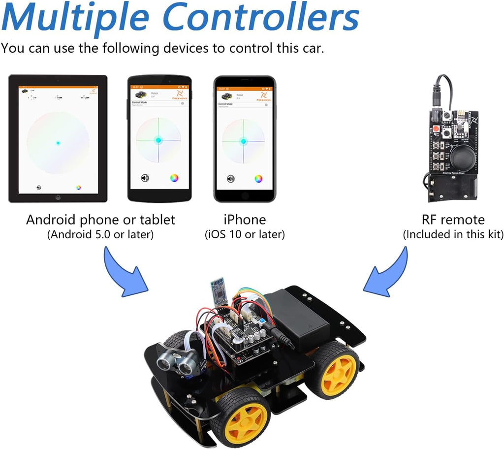 Freenove 4WD Car Kit with Remote (Compatible with Arduino IDE), Line Tracking, Obstacle Avoidance, Wireless Control App, Ultrasonic Sensor Motor Servo
