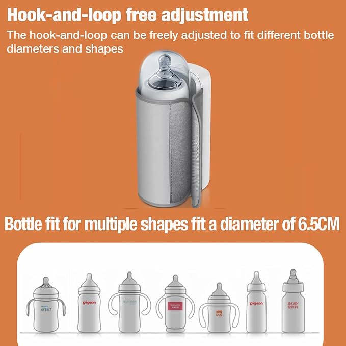 PandaEar Portable Baby Bottle Warmer, Fast Heating & Long-Lasting Temperature, Waterless Milk Warmer with Adjustable Temperature, USB Rechargeable Travel Bottle Heater for Breastmilk & Formula