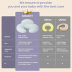 Breast Feeding Pillows for Mom, Soft Cover with Breathable Filling, Machine Washable, Cotton, Light Blue