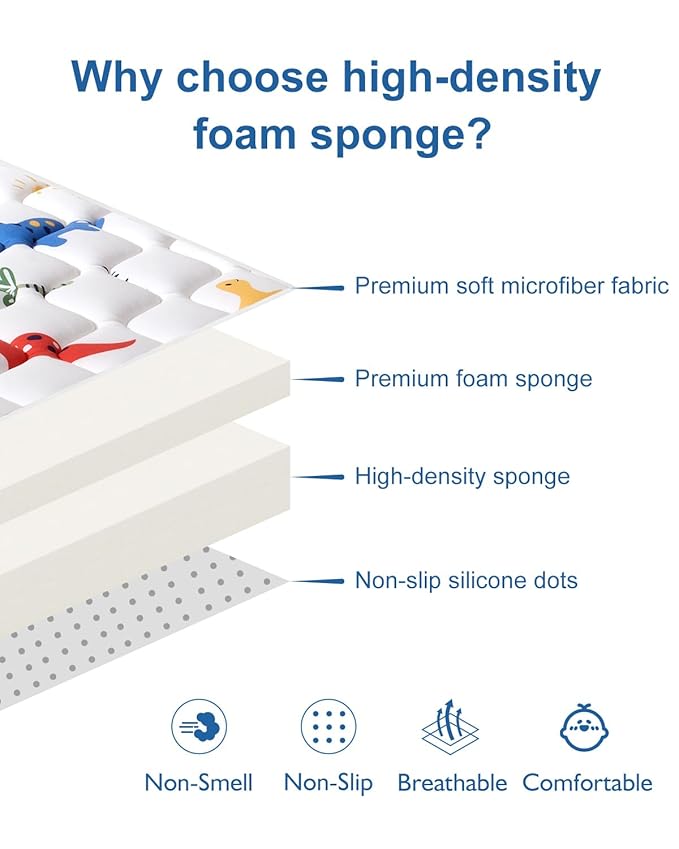 Odorless Premium Foam Baby Play Mat 47" x 47", Soft Microfiber Fabric Crawling Mat for Floor- Comfortable and Hypoallergenic, Non-Slip Cushioned Floor Playpen mat for Infants,Babies,Toddlers