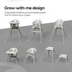 Mompush Olli 7-in-1 Convertible High Chair for Babies and Toddlers – Adjustable Height & Footrest, Dishwasher-Safe Tray, Compact Foldable Design for Easy Storage & Travel, Lightweight Yet Durable