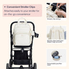 BabbleRoo Leather Diaper Bag Backpack - Baby Essentials Travel Baby Bag, Multi function, Waterproof, with Changing Pad, Stroller Straps & Pacifier Case – Unisex, Eggshell White