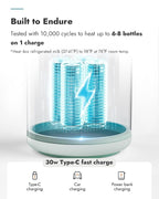 Papablic Pro Portable Bottle Warmer for Travel– Fast Heating, Steam Sterilizer, 30W Fast Charge, 5-Temp Control, Easy-Clean Wide Mouth, Baby Milk Warmer for Breastmilk & Formula, Almond Rose