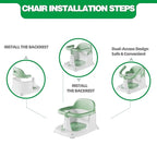 Baby Bath Seat for Babies 6 Months & up - Sit up Bathtub Seat for Toddlers - Infant Tub Shower Chair with Powerful Suction Cups