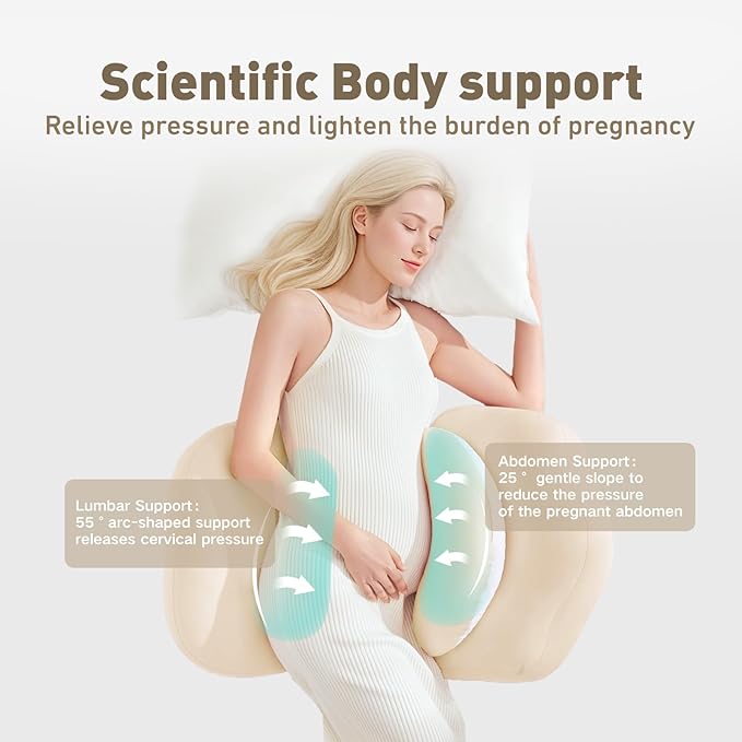 Pregnancy Pillow for Sleeping, Portable Maternity Pillow Double-Side, Belly, Hip, Back Support for Pregnant Women, Maternity Wedge Pillow for Reducing Pregnancy Fatigue- Detachable & Washable