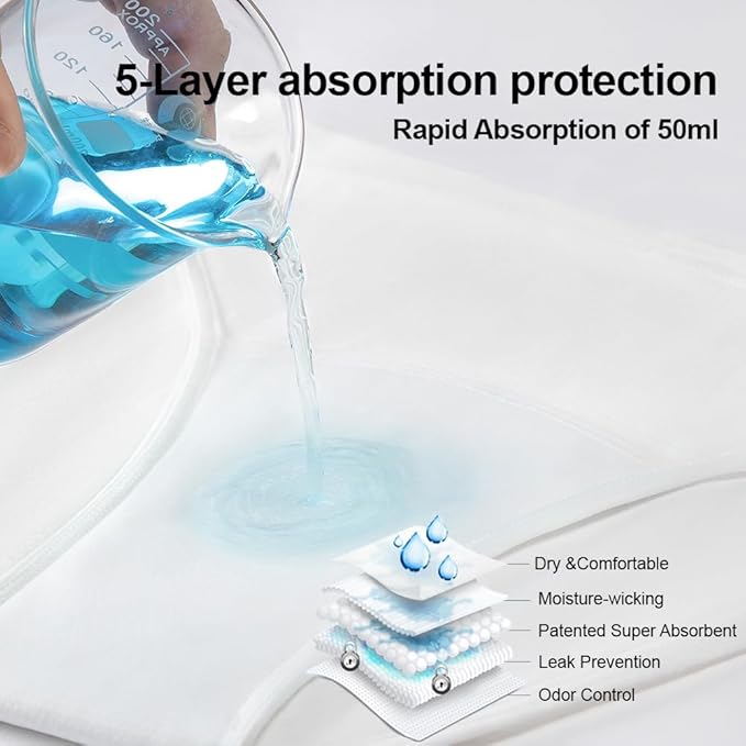 BATTEWA Incontinence Underwear for Women Washable, Leak Proof Underwear High Waist Cotton,Bladder Leakage 50ML (5White, 5X-Large, 5 Pack)