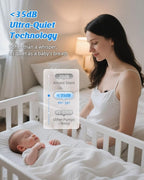 Hands Free Breast Pump MY-381, Wearable Breastfeeding Pump, Rechargeable Electric Pump with Voice Prompts, 4 Modes & 12 Suction Levels – Portable, BPA-Free, Double Pack (Pink)