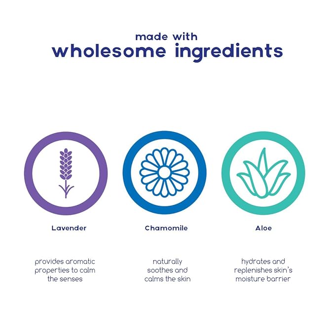 Baby Magic Calming Baby Bath |9oz | Lavender & Chamomile | Tear-Free, Free of Parabens, Phthalates, Sulfates and Dyes