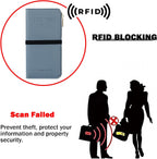 Travel Passport Wallet, RFID Blocking Passport Holder with Zipper, Passport Cover for Women Men, PU Leather Travel Document Organizer with Card Slots, Gift for Family Friends, Blue