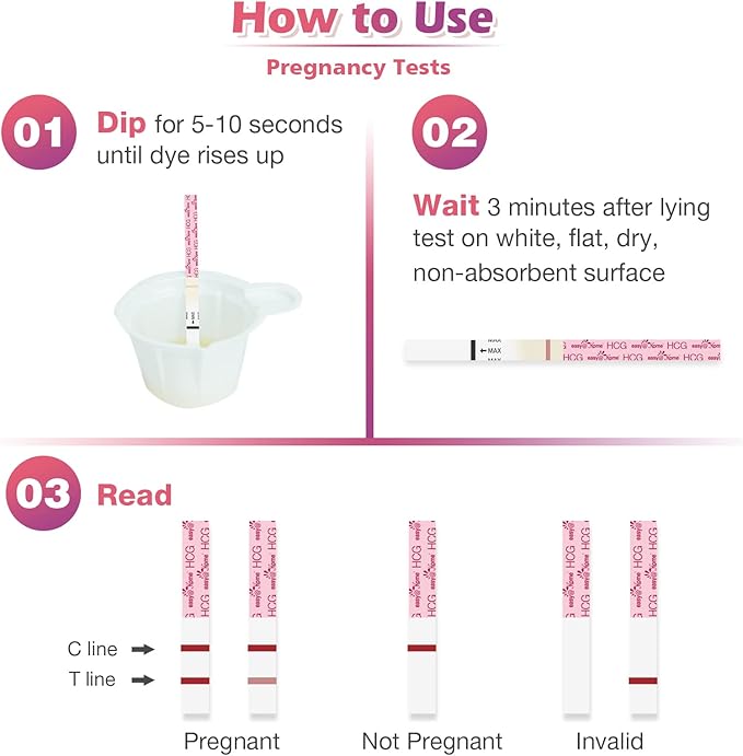 Easy@Home Ovulation Test Kit: 50 Ovulation Strips & 20 Early Pregnancy Tests & One Basal Body Thermometer & Urine Cups