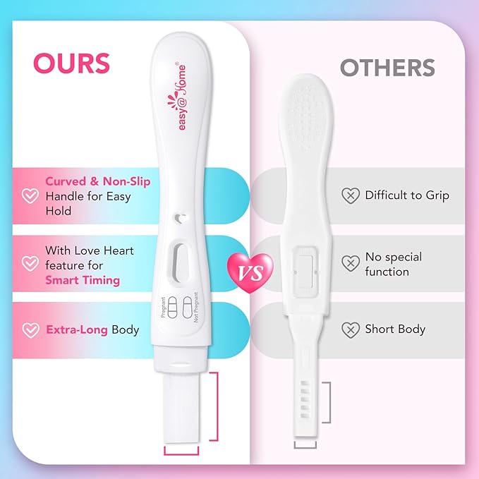 Easy@Home Smart Timing Pregnancy Test: Accurate Early hCG Detection - Fast Results & Easy to Use at-Home Tests with Love Heart Indicator | 5 Pack