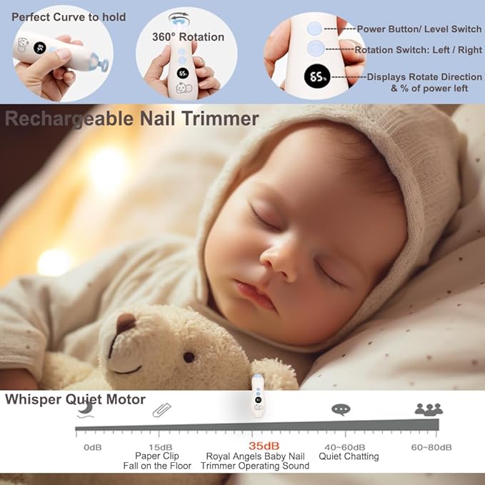 Rechargeable 22 in 1 Baby Nail Trimmer, Usage Labeled Case, 13 Extra Replacement Tools, Royal Angels Electric Nail File with LCD display, Newborn Toddler Nail Care Clipper Kit (Rechargeable,WhiteBlue)