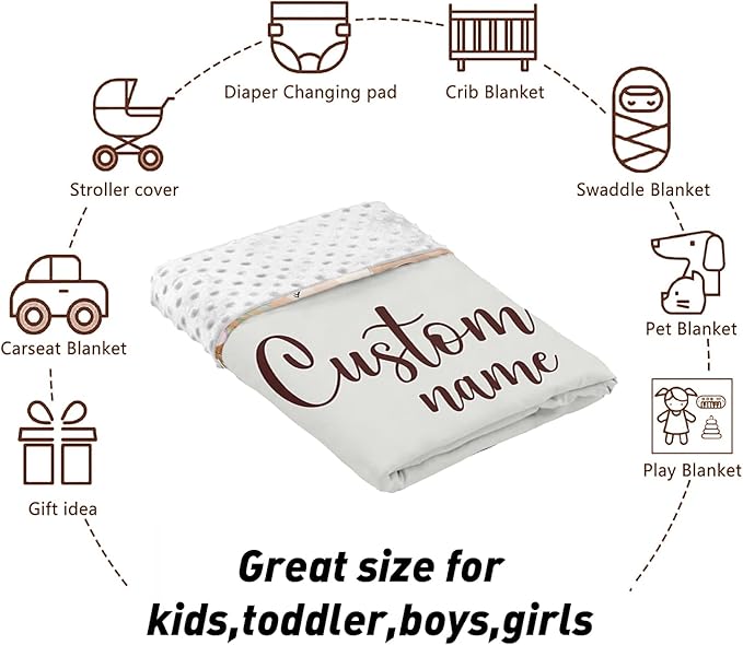 Personalized Baby Crib Bedding Set – Planet Space Theme Nursery Bedding Sets 3 Piece with Custom Name Blanket, Fitted Crib Sheet & Changing Pad Cover – Ideal Newborn Gift for Boys