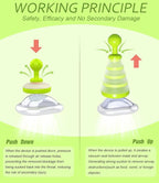 Choking Rescue Device, Anti Choking Device for Kids and Adults, Portable First Aid Choking Rescue, Airway Suction Device for Children and Adults - Home Kit