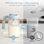 Papablic Glass Breastmilk Pitcher, Formula Mixing Pitcher with Mixing Handle Lid, Wide Mouth Mason Jar Mixer with Flip Locking Spout, Easy to Clean, BPA Free, Blue