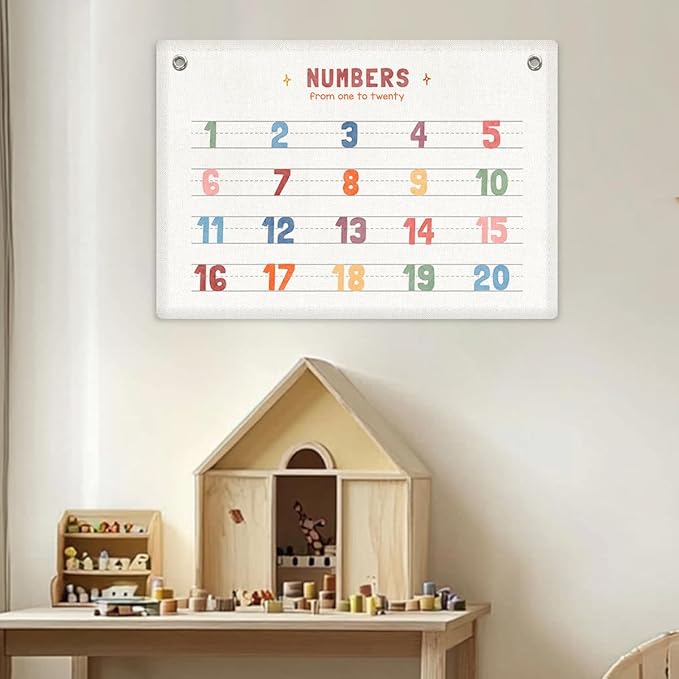 Number Banner Playroom Decor Wall Hanging, Educational Banner Flag, Numbers 1-20, Multi 0191, 28.520 inches