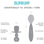 Bumkins Baby Utensils Set, Chewtensils Silicone Spoons for Dipping, Self-Feeding, Baby Led Weaning, Trainer Learning, First Stage Eating, Soft Practice Fork and Spoon, Babies 6 Months, Sand Beige