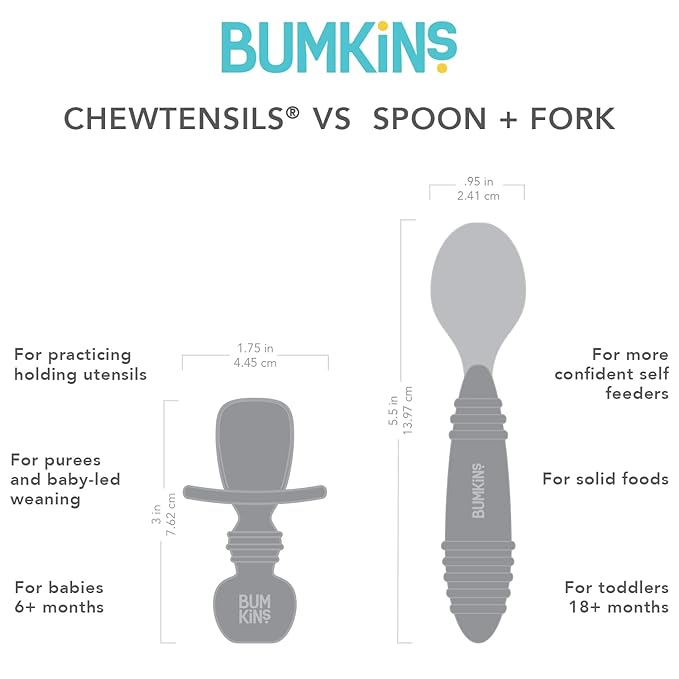 Bumkins Baby Utensils Set, Chewtensils Silicone Spoons for Dipping, Self-Feeding, Baby Led Weaning, Trainer Learning, First Stage Eating, Soft Practice Fork and Spoon, Babies 6 Months, Gray