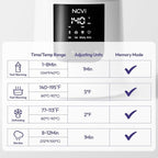 NCVI Baby Milk Warmer 3 Mins Fast Heating 8 in 1 Functions, Infant Breast Milk Bag Warmer with Timer and Precise Temperature for All Size Materials Bottles, Milk Freezer Bags and Pacifier Sterilize