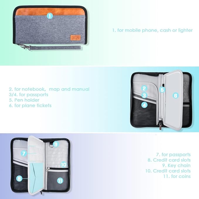 Real Leather Wallet RFID Family Passport Holder Waterproof Travel Essentials (Grey)