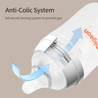 Pigeon PP Nursing Bottle Wide Neck, Anti-Colic, Streamlined Body, Natural Feel, Easy to Clean, 11.2 Oz (Pack of 3), Includes 3pcs L Nipples (6m+)