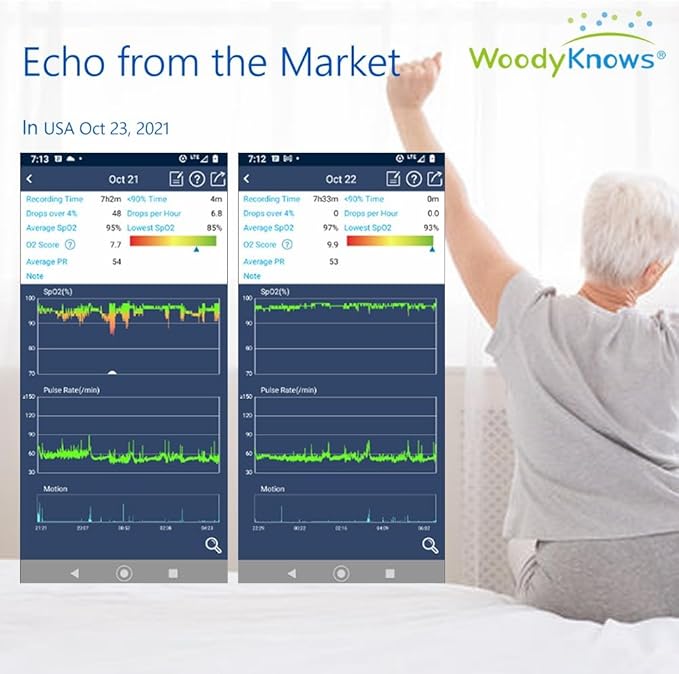 WoodyKnows Side-Sleeping Backpack, New Version with Touch Fastener Tape & Chest Strap, Sleep Position Trainer, Alleviates Snoring Caused by Throat Issues (Large)