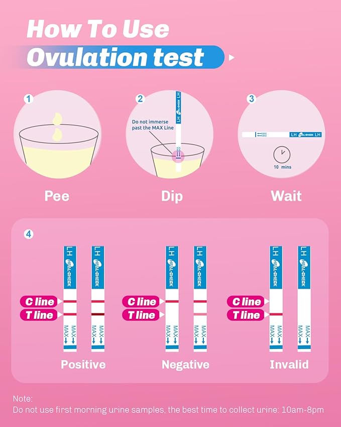 60 Ovulation and 20 Pregnancy Tests Strips with 80 Urine Cups, Fertility for Women TTC, Easy to Use at Home, Over 99% Accuracy, Individually Wrapped