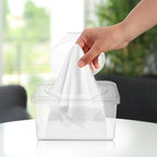 Ciieeo 3 Pcs Baby Wipes Dispenser Tissue Storage Box Wet Wipes Holder with Lid Refillable Wipe Case Container for Home Office Desk Transparent