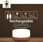 Rechargeable Mini Touch Night Light, Wireless LED Lamp for Kids - Portable, Dimmable Nursery Lamp