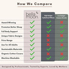 BellaMoon C Shaped Pregnancy Pillow for Sleeping (55 Inch) Maternity Body Pillow with Cooling Cover Soft Support for Women, Back, Legs, Belly C Pillow for Side Sleeping & Full Body pillows for adults