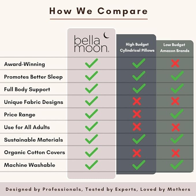 BellaMoon C Shaped Pregnancy Pillow for Sleeping (55 Inch) Maternity Body Pillow with Cooling Cover Soft Support for Women, Back, Legs, Belly C Pillow for Side Sleeping & Full Body pillows for adults