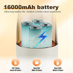 Portable Bottle Warmer for Travel, 212℉ Boil & 149℉ Pasteurization, 17.5oz Milk Warmer for Baby with Temp Control, 16000mAh Bottle Warmer On The Go, Portable Milk and Water Warmer