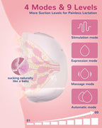 Electric Breast Pump - Lightweight, Portable, & Hands-Free with Baby Mouth Technology - BPA-Free, 4 Modes, 9 Levels - Elevate Your Breastfeeding Style with Mammanuwa S32