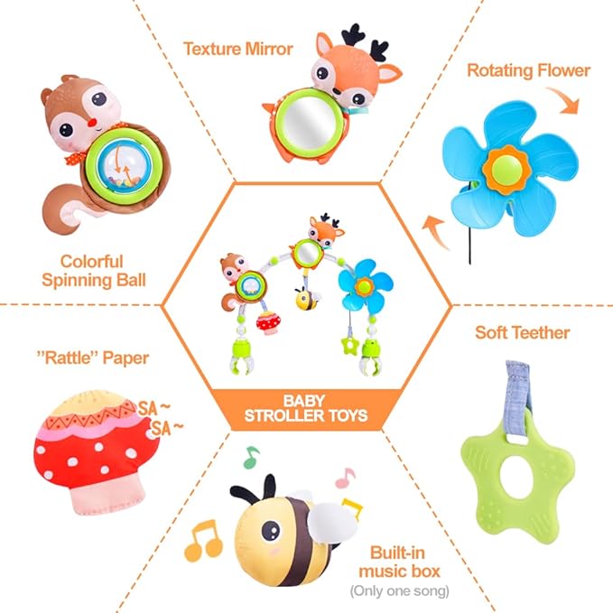 Koty Baby Stroller Arch Toy with Teether, Rattle, Crinkle Sound, Mirror & Music Box, Newborns Sensory Activity Carrier Take-Along Toy, Adjustable for Bouncers, Car Seat & Pram 0M+(Deer)
