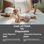 Nora's Nursery Cloth Diaper Cover, Washable Reusable Diaper Cover with Snap Closure, Flat or Fitted - 7 Pack with Wet Bag - Hickory