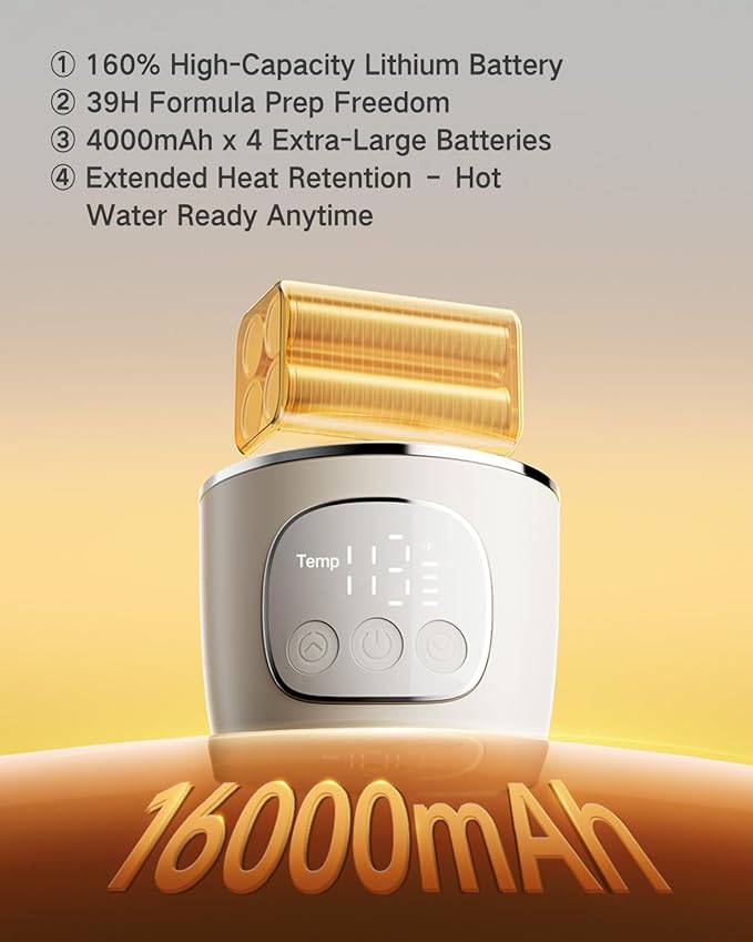 Portable Bottle Warmer for Travel - Fast Heating Breast Milk & Formula Warmer with 16,000mAh Battery, 17oz Milk Warmer for Baby on The Go,Baby Bottle Warmer for Car, Airplane（Clouds）