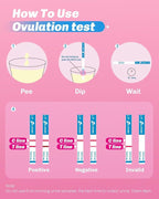 25 Ovulation Test Strips and 10 Pregnancy Tests with 35 Urine Cups, Fertility Test for Women TTC, Get Pregnant Easier, Easy to Use at Home, Over 99% Accuracy, Individually Wrapped