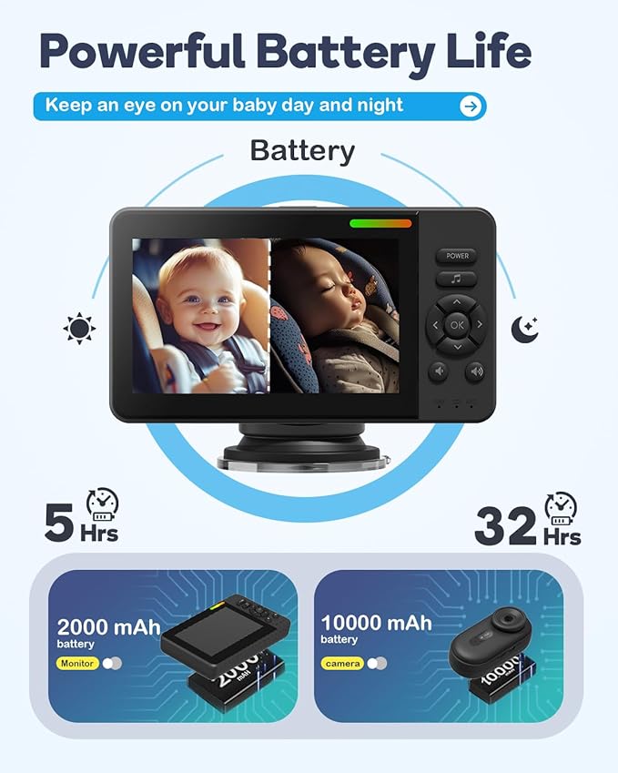 Wireless Baby Car Camera, HD 1080P Car Baby Monitor with Night Vision, Easy Install Backseat Camera for Kids, 360 Degree Rotatable Rear Facing Car Seat Mirror for Home, Baby, Pet